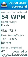 Scorecard for user flash72_