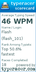 Scorecard for user flash_101