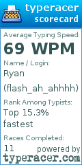 Scorecard for user flash_ah_ahhhh