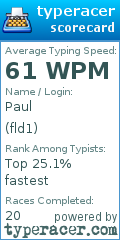 Scorecard for user fld1