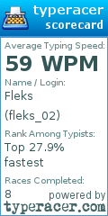 Scorecard for user fleks_02