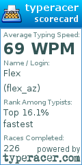 Scorecard for user flex_az