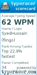 Scorecard for user flingo