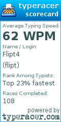 Scorecard for user flipt