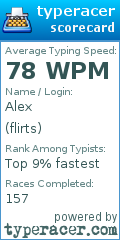 Scorecard for user flirts