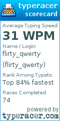 Scorecard for user flirty_qwerty