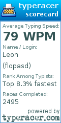 Scorecard for user flopasd