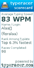 Scorecard for user floralaa