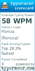 Scorecard for user floricica