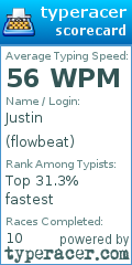 Scorecard for user flowbeat