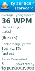 Scorecard for user flucksh