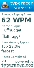 Scorecard for user fluffnugg