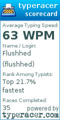 Scorecard for user flushhed