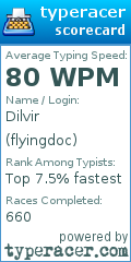 Scorecard for user flyingdoc