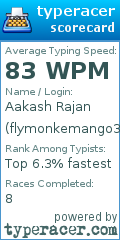 Scorecard for user flymonkemango3435