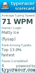 Scorecard for user flysap