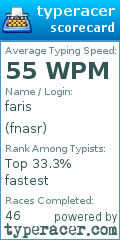 Scorecard for user fnasr