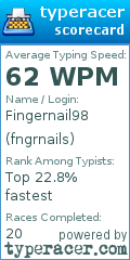 Scorecard for user fngrnails