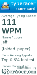 Scorecard for user folded_paper