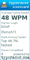 Scorecard for user fomo57