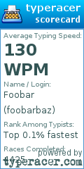 Scorecard for user foobarbaz