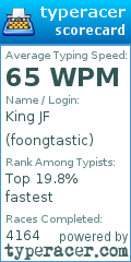 Scorecard for user foongtastic