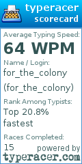 Scorecard for user for_the_colony