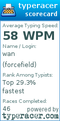 Scorecard for user forcefield