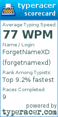 Scorecard for user forgetnamexd