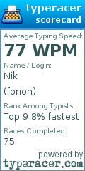 Scorecard for user forion