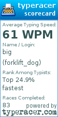 Scorecard for user forklift_dog