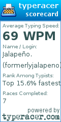 Scorecard for user formerlyjalapeno