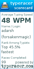 Scorecard for user forsakenmagic