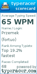 Scorecard for user fortuo