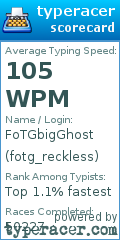 Scorecard for user fotg_reckless