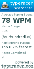 Scorecard for user fourhundredlux