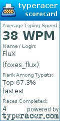 Scorecard for user foxes_flux