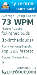 Scorecard for user foxintheclouds