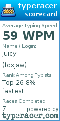 Scorecard for user foxjaw