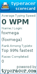 Scorecard for user foxmega