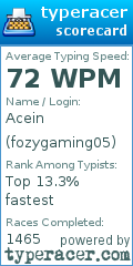 Scorecard for user fozygaming05