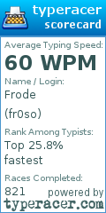 Scorecard for user fr0so