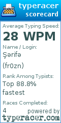 Scorecard for user fr0zn