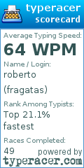 Scorecard for user fragatas