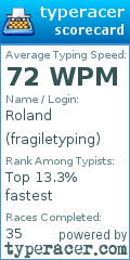 Scorecard for user fragiletyping