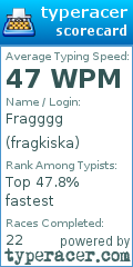 Scorecard for user fragkiska