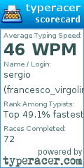 Scorecard for user francesco_virgolini