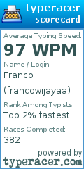 Scorecard for user francowijayaa