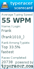 Scorecard for user frank1010_