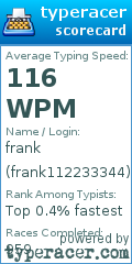 Scorecard for user frank112233344
